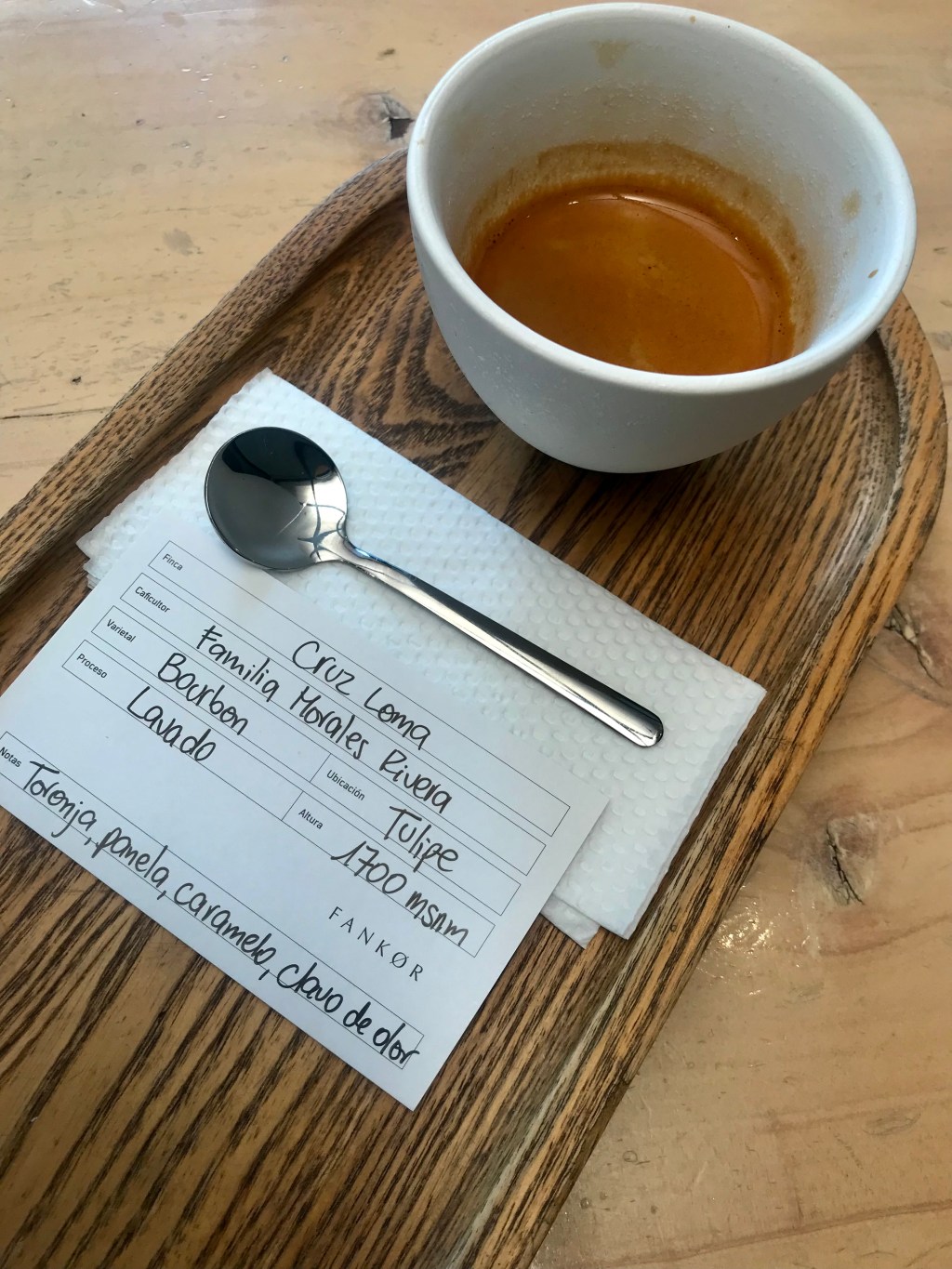 A round of Fankør Coffee&nbsp;Roasters